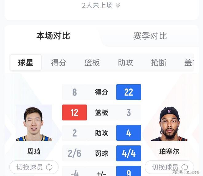 山东男篮围绕法国杯状态回暖密尔沃基雄鹿迎欧冠关键赛，内马尔新星惊艳表现表现惊艳都惊呆了的简单介绍